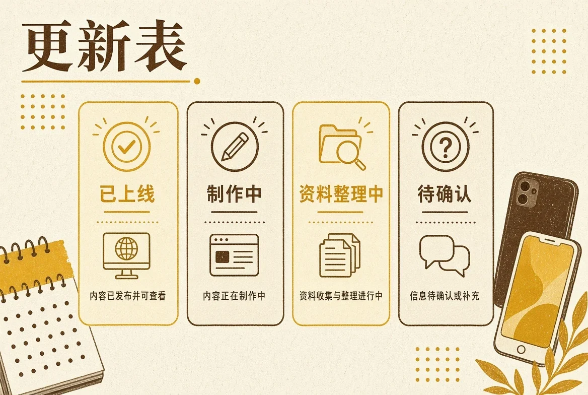 更新表氛围配图